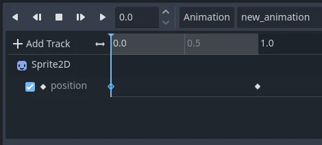 Ejemplo de pistas de animación normales