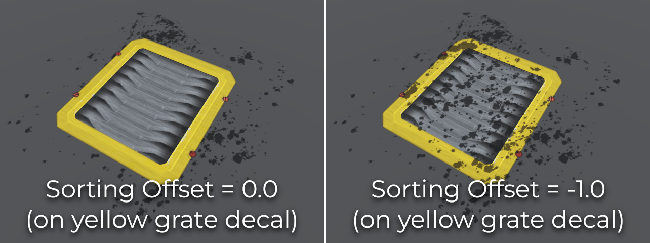 Comparativa del Sorting Offset de VisualInstance3D en Decals